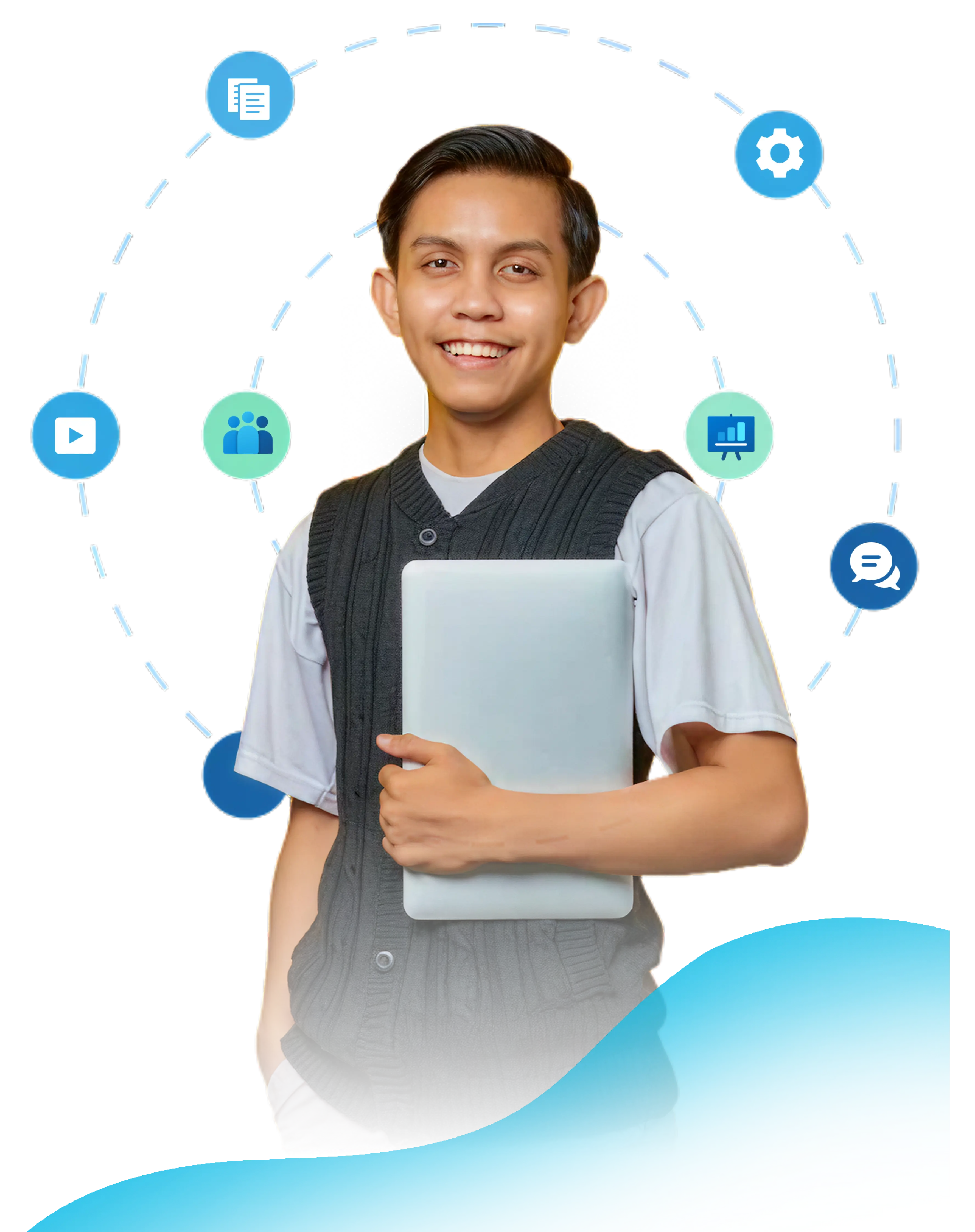 WyzLab Solutions Platform